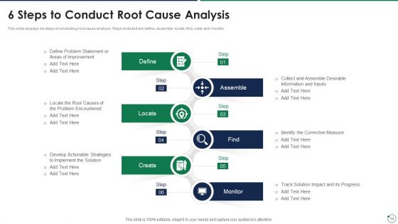Quality Assurance Templates Set 3 Ppt PowerPoint Presentation Complete Deck With Slides
