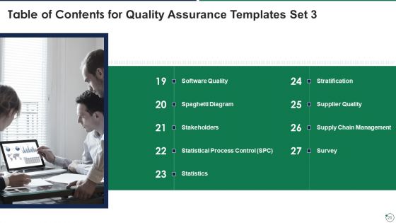Quality Assurance Templates Set 3 Ppt PowerPoint Presentation Complete Deck With Slides