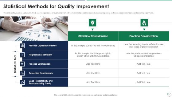 Quality Assurance Templates Set 3 Ppt PowerPoint Presentation Complete Deck With Slides