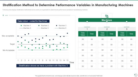 Quality Assurance Templates Set 3 Ppt PowerPoint Presentation Complete Deck With Slides