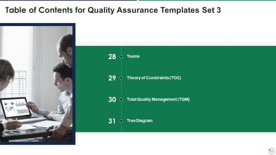 Quality Assurance Templates Set 3 Ppt PowerPoint Presentation Complete Deck With Slides