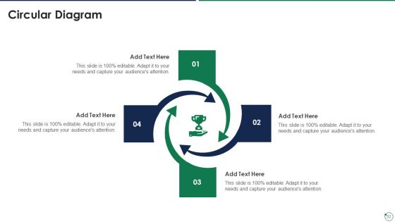 Quality Assurance Templates Set 3 Ppt PowerPoint Presentation Complete Deck With Slides
