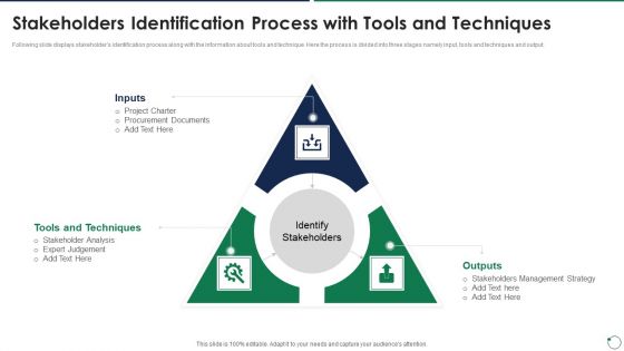 Quality Assurance Templates Set 3 Stakeholders Identification Process With Tools And Techniques Introduction PDF
