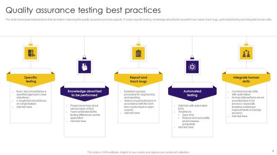 Quality Assurance Testing Ppt PowerPoint Presentation Complete Deck With Slides