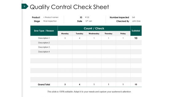 Quality Assurance Tools Ppt PowerPoint Presentation Complete Deck With Slides