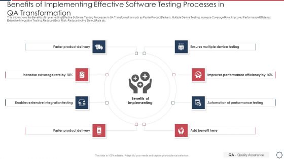 Quality Assurance Transformation Strategies To Improve Business Performance Efficiency Benefits Of Implementing Template PDF