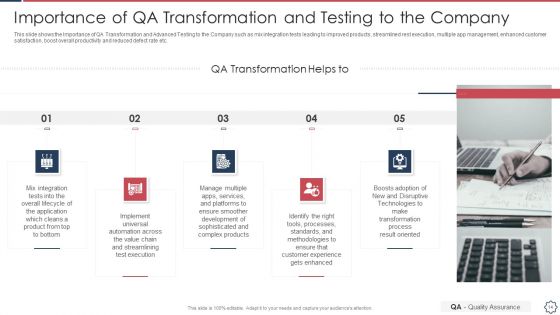 Quality Assurance Transformation Strategies To Improve Business Performance Efficiency Ppt PowerPoint Presentation Complete Deck With Slides
