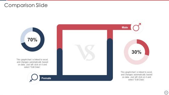 Quality Assurance Transformation Strategies To Improve Business Performance Efficiency Ppt PowerPoint Presentation Complete Deck With Slides