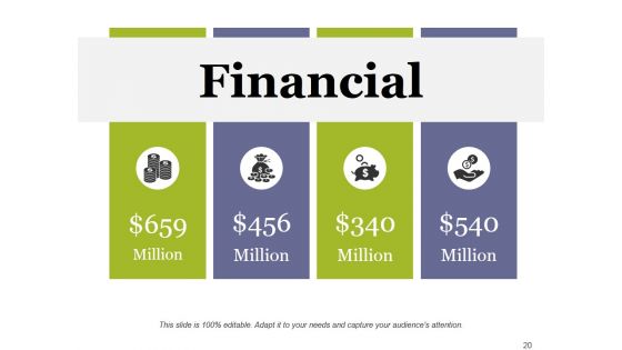 Quality Control Budgeting Ppt PowerPoint Presentation Complete Deck With Slides