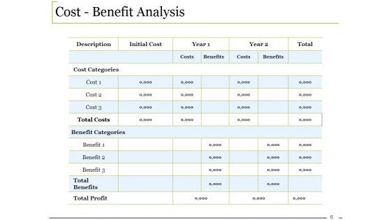 Quality Control Budgeting Ppt PowerPoint Presentation Complete Deck With Slides