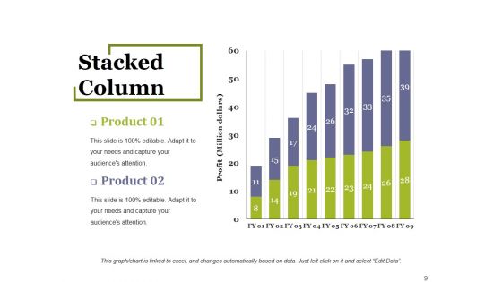 Quality Control Budgeting Ppt PowerPoint Presentation Complete Deck With Slides