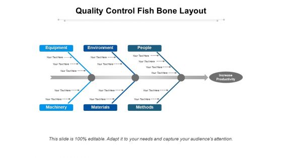 Quality Control Fish Bone Layout Ppt PowerPoint Presentation Slides Infographics PDF