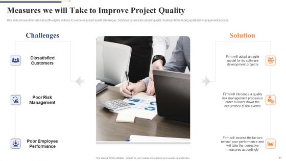 Quality Control Framework For Agile Software Development IT Ppt PowerPoint Presentation Complete Deck With Slides
