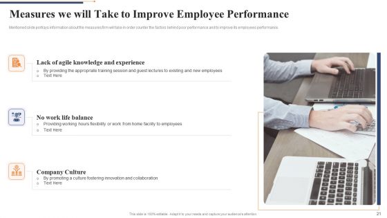Quality Control Framework For Agile Software Development IT Ppt PowerPoint Presentation Complete Deck With Slides
