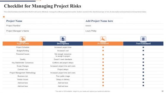 Quality Control Framework For Agile Software Development IT Ppt PowerPoint Presentation Complete Deck With Slides