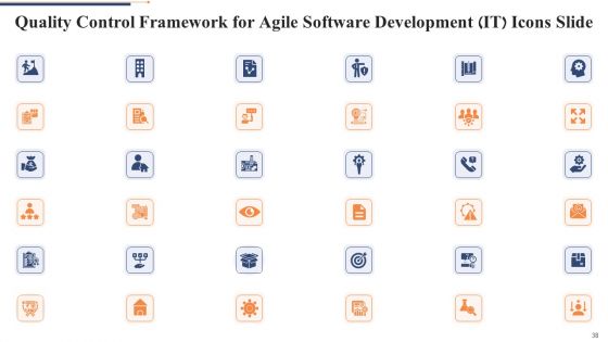Quality Control Framework For Agile Software Development IT Ppt PowerPoint Presentation Complete Deck With Slides