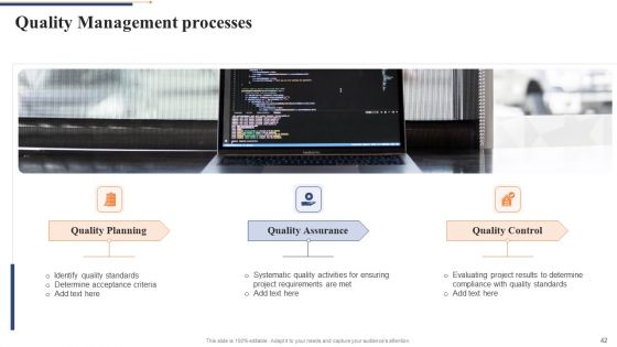 Quality Control Framework For Agile Software Development IT Ppt PowerPoint Presentation Complete Deck With Slides