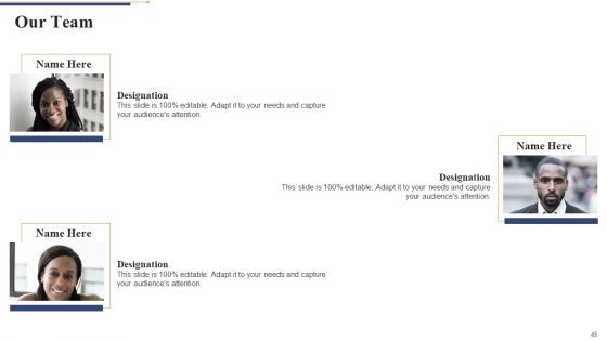 Quality Control Framework For Agile Software Development IT Ppt PowerPoint Presentation Complete Deck With Slides