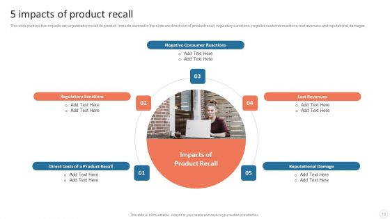 Quality Control Plan Templates Set 3 Ppt PowerPoint Presentation Complete Deck With Slides