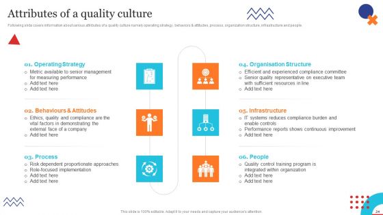 Quality Control Planning Templates Set 1 Ppt PowerPoint Presentation Complete Deck With Slides