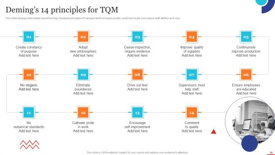 Quality Control Planning Templates Set 1 Ppt PowerPoint Presentation Complete Deck With Slides