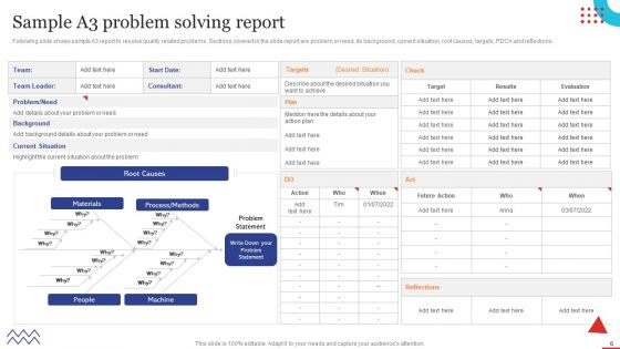 Quality Control Planning Templates Set 1 Ppt PowerPoint Presentation Complete Deck With Slides