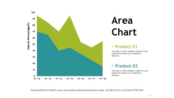 Quality Control Ppt PowerPoint Presentation Complete Deck With Slides