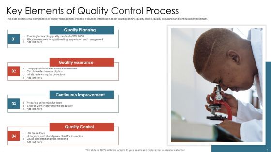 Quality Control Process Ppt PowerPoint Presentation Complete With Slides