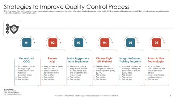 Quality Control Process Ppt PowerPoint Presentation Complete With Slides