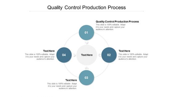 Quality Control Production Process Ppt PowerPoint Presentation Pictures Guide