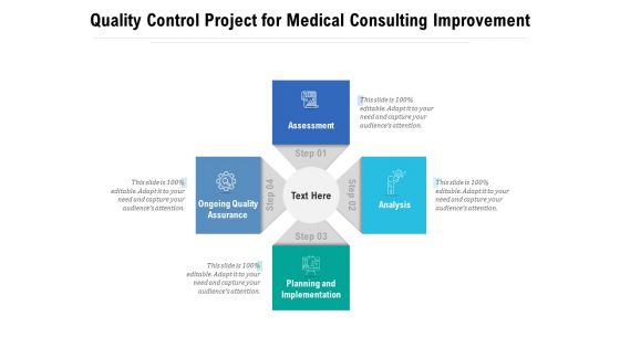 Quality Control Project For Medical Consulting Improvement Ppt PowerPoint Presentation Gallery Format Ideas PDF
