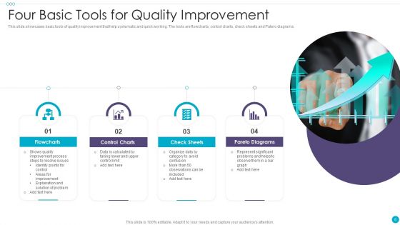 Quality Enhancement Ppt PowerPoint Presentation Complete Deck With Slides