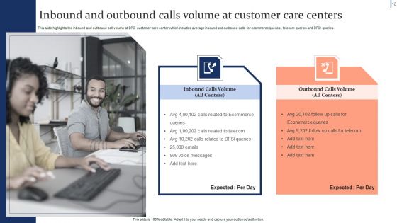 Quality Enhancement Strategic Plan For Business Process Outsourcing Ppt PowerPoint Presentation Complete Deck With Slides