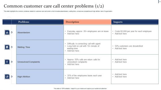 Quality Enhancement Strategic Plan For Business Process Outsourcing Ppt PowerPoint Presentation Complete Deck With Slides