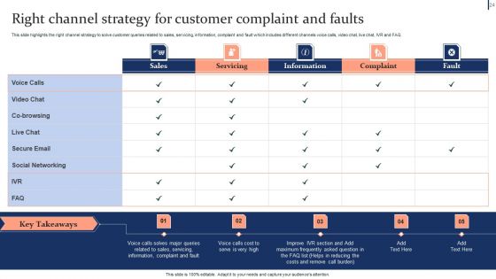 Quality Enhancement Strategic Plan For Business Process Outsourcing Ppt PowerPoint Presentation Complete Deck With Slides