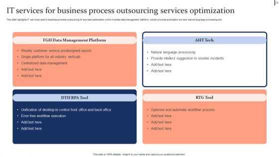 Quality Enhancement Strategic Plan For Business Process Outsourcing Ppt PowerPoint Presentation Complete Deck With Slides