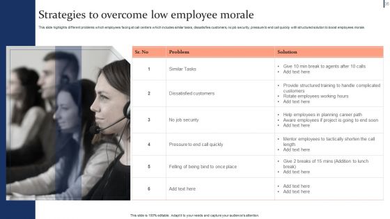 Quality Enhancement Strategic Plan For Business Process Outsourcing Ppt PowerPoint Presentation Complete Deck With Slides