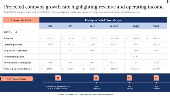 Quality Enhancement Strategic Plan For Business Process Outsourcing Ppt PowerPoint Presentation Complete Deck With Slides