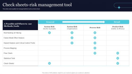 Quality Evaluation Check Sheetsrisk Management Tool Mockup PDF