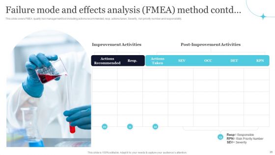 Quality Evaluation Ppt PowerPoint Presentation Complete Deck With Slides