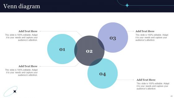 Quality Evaluation Ppt PowerPoint Presentation Complete Deck With Slides