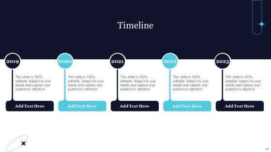 Quality Evaluation Ppt PowerPoint Presentation Complete Deck With Slides