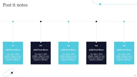 Quality Evaluation Ppt PowerPoint Presentation Complete Deck With Slides