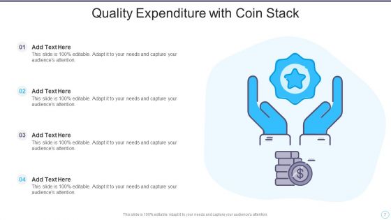 Quality Expenditure Ppt PowerPoint Presentation Complete With Slides