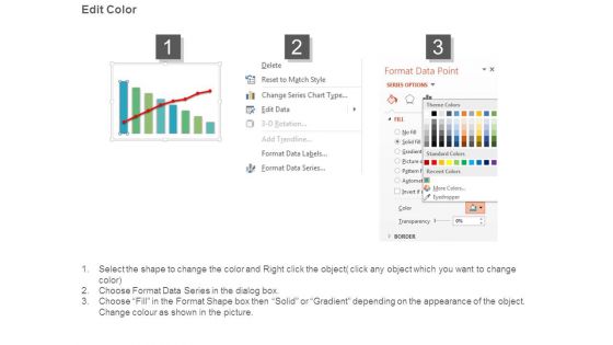 Quality Improvement Methodologies Ppt Background Graphics