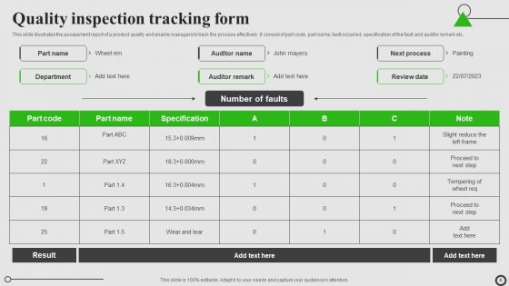 Quality Inspection Ppt PowerPoint Presentation Complete Deck With Slides