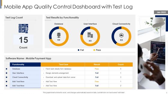 Quality Key Performance Dashboard Ppt PowerPoint Presentation Complete Deck With Slides