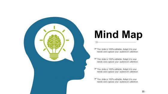 Quality Management Analysis Ppt PowerPoint Presentation Complete Deck With Slides