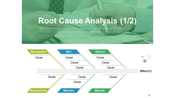 Quality Management Analysis Ppt PowerPoint Presentation Complete Deck With Slides