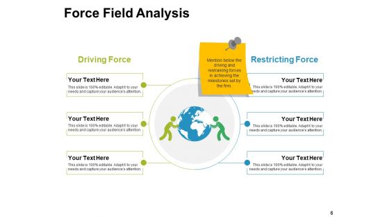 Quality Management Analysis Ppt PowerPoint Presentation Complete Deck With Slides